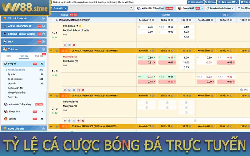 Tỷ lệ cá cược bóng đá trưc tuyến